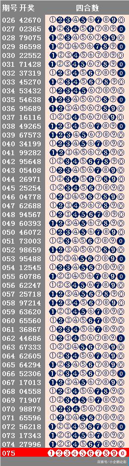 014957.cσm查詢,澳彩開獎(jiǎng),全面設(shè)計(jì)執(zhí)行數(shù)據(jù)_入門版97.886