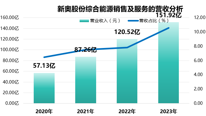 新澳門資料大全正版資料2024年免費下載，探索澳門資訊的寶庫，澳門資料探索，2024年正版資料免費下載需謹慎（涉及違法犯罪問題）