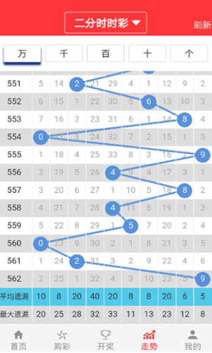 正版澳門天天開好彩大全57期,綜合分析解釋定義_X版60.264