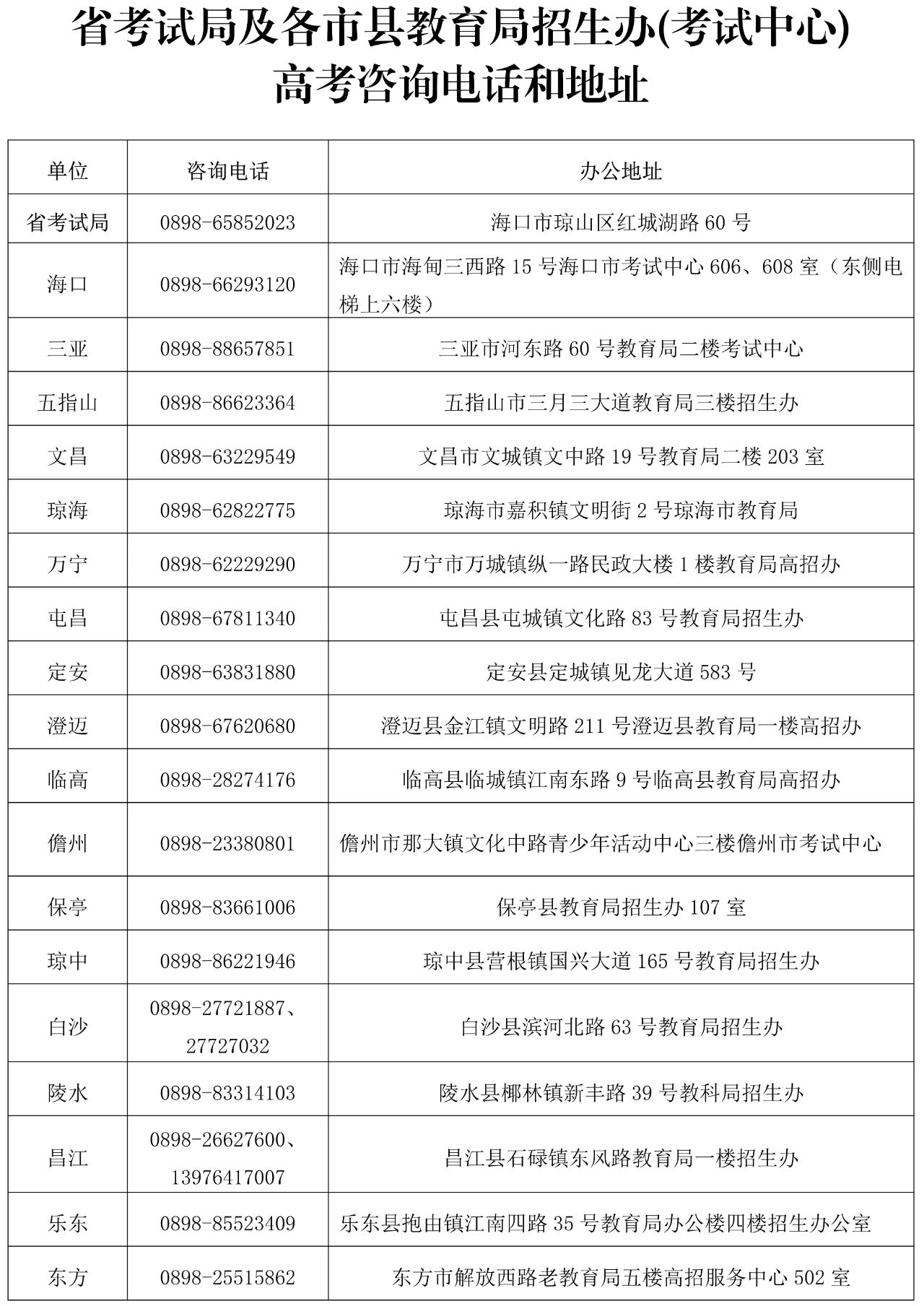 2024澳門六今晚開獎,標(biāo)準(zhǔn)程序評估_QHD版61.350