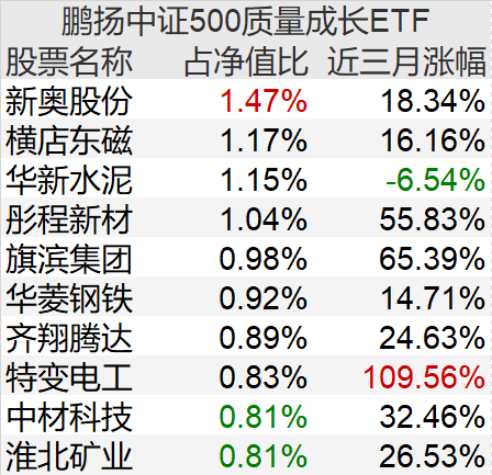 新奧獎近十五期歷史記錄,快速解答計劃設(shè)計_復(fù)刻款37.226