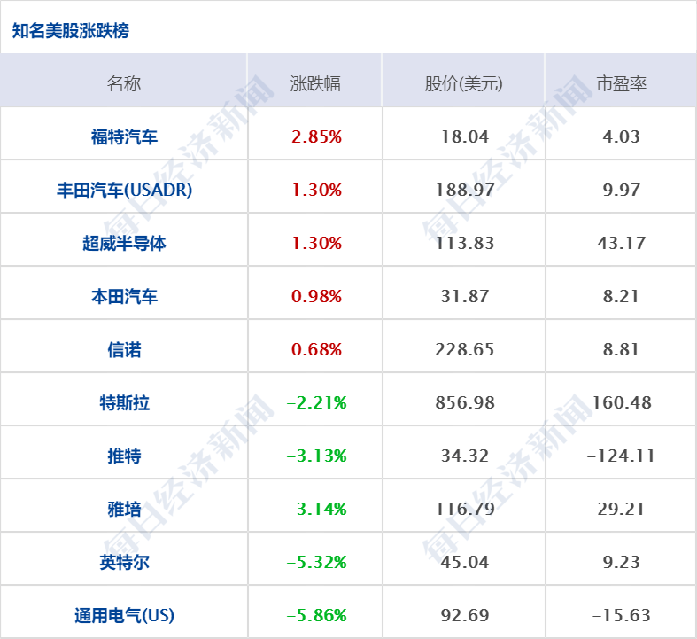 香港477777777開獎結(jié)果,穩(wěn)定評估計劃_社交版97.960