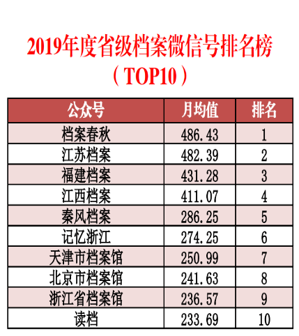 2024年天天開好彩資料,數(shù)據(jù)支持方案設(shè)計_錢包版99.266