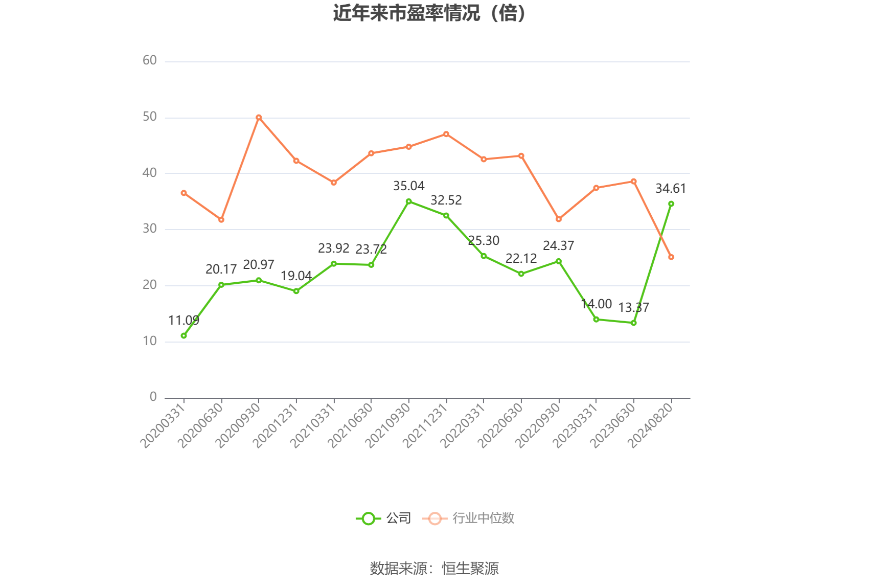 2024新澳門6合彩官方網(wǎng),收益成語分析落實_VIP93.918