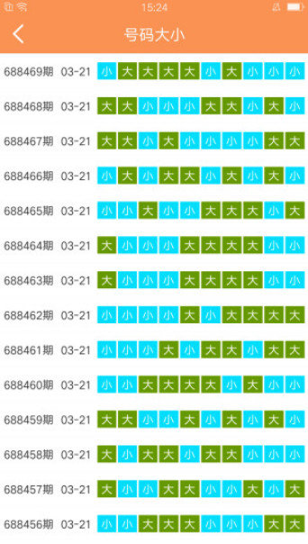 澳門天天彩資料正版免費(fèi)特色快8,精細(xì)設(shè)計(jì)策略_XT88.617