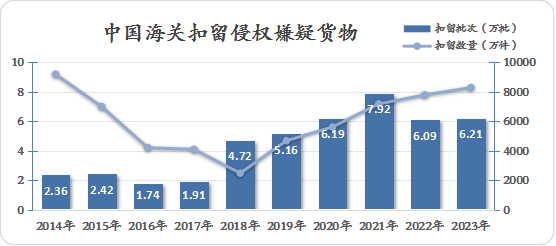 澳門六開獎(jiǎng)最新開獎(jiǎng)結(jié)果2024年,靈活執(zhí)行策略_Gold24.304