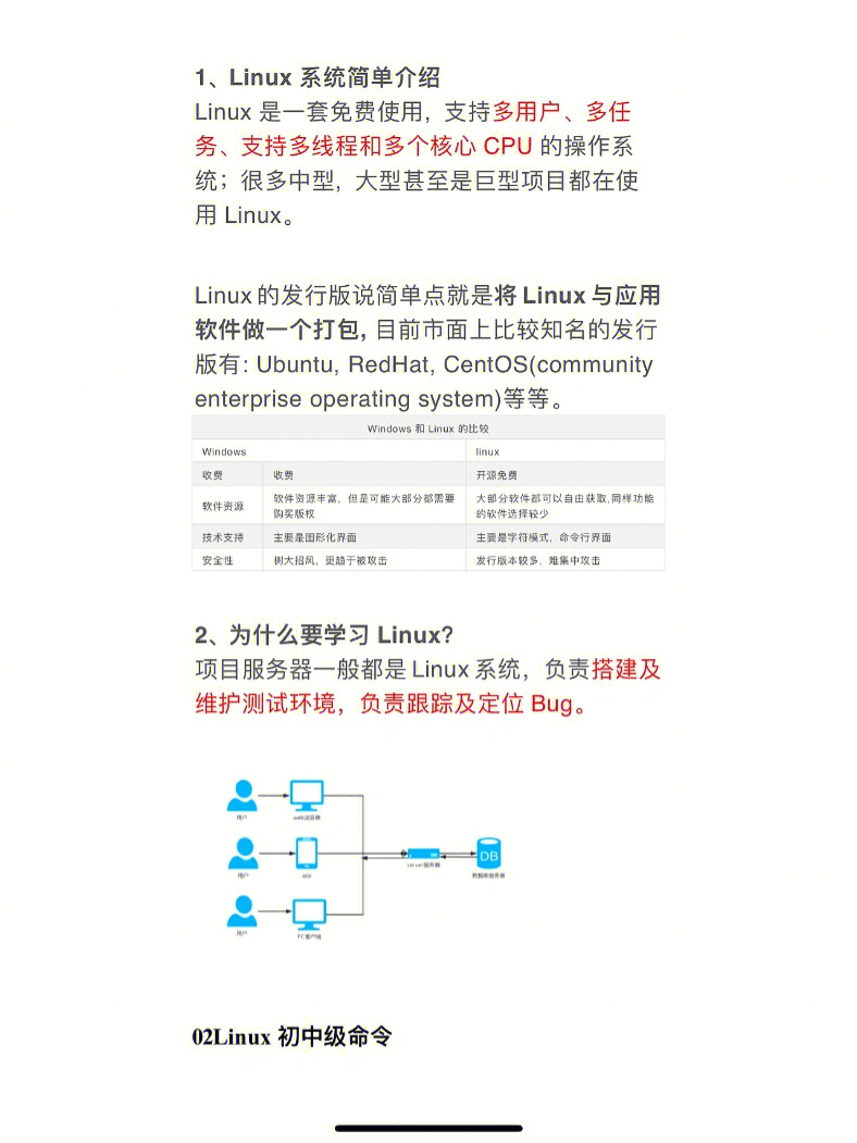 企訊達(dá)一肖一碼,數(shù)據(jù)解析支持方案_Linux56.459