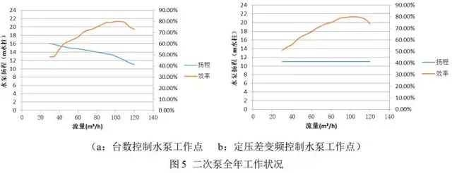 新澳門中特網(wǎng)中特馬,經(jīng)濟(jì)性執(zhí)行方案剖析_VR87.41