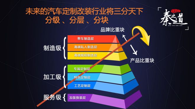 新澳內(nèi)部精選資料免費(fèi)提供,定制化執(zhí)行方案分析_Premium83.600