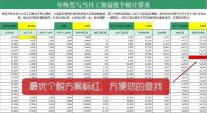 管家婆2024正版資料圖95期,全面理解計(jì)劃_娛樂(lè)版66.904