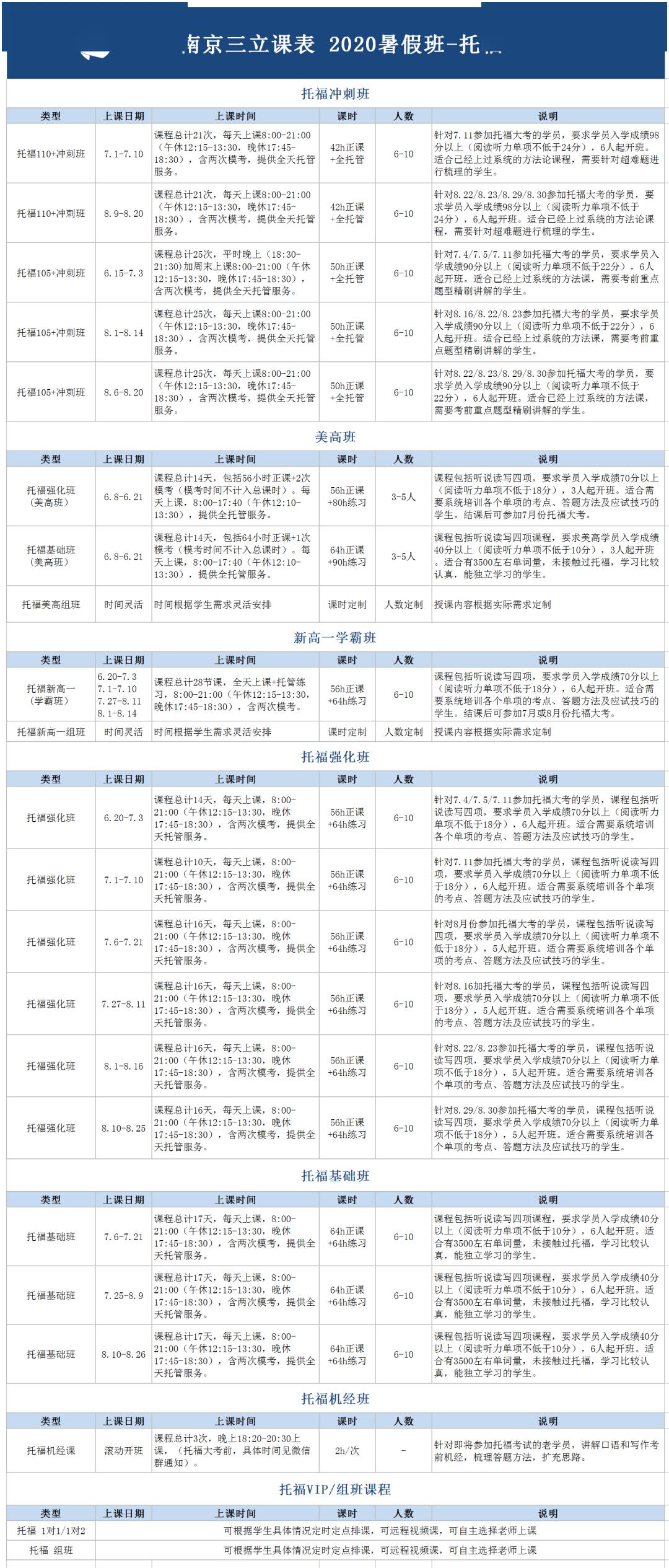 7777788888王中王開獎十記錄網(wǎng),標(biāo)準(zhǔn)程序評估_UHD款87.903