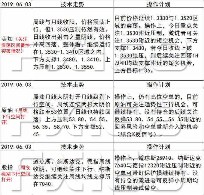 新澳天天開獎資料大全三中三,專業(yè)執(zhí)行問題_輕量版19.111