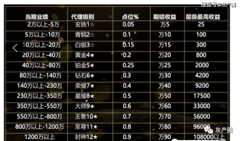 白小姐三肖必中生肖開獎號碼劉佰,安全解析方案_tShop36.881