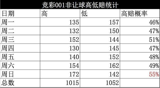 2024年正版資料免費大全亮點,絕對經(jīng)典解釋落實_set97.454