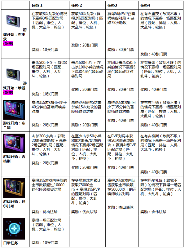 新澳門精準資料大全免費查詢,時代資料解析_vShop56.767