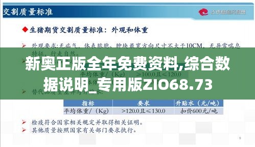 新奧最快最準免費資料,實地驗證方案_進階版19.312