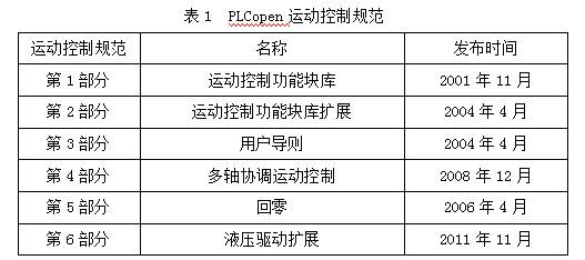 新澳2024年正版資料,符合性策略定義研究_鉑金版60.122