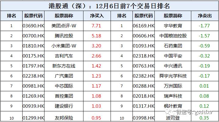 遠方的海 第13頁