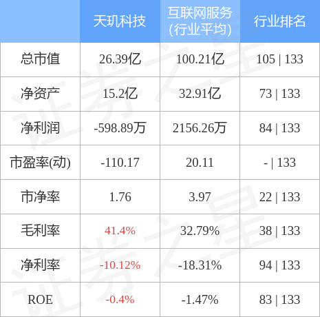 天璣科技，概念股解析與發(fā)展前景展望，天璣科技，概念股解析、現(xiàn)狀及發(fā)展前景展望