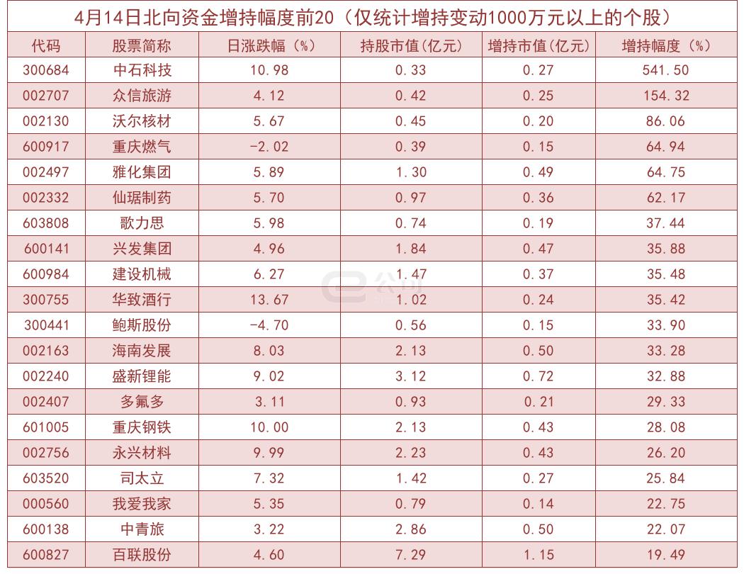 沃爾核材歷史最高價(jià)，探究與洞察，沃爾核材歷史最高價(jià)，深度探究與洞察