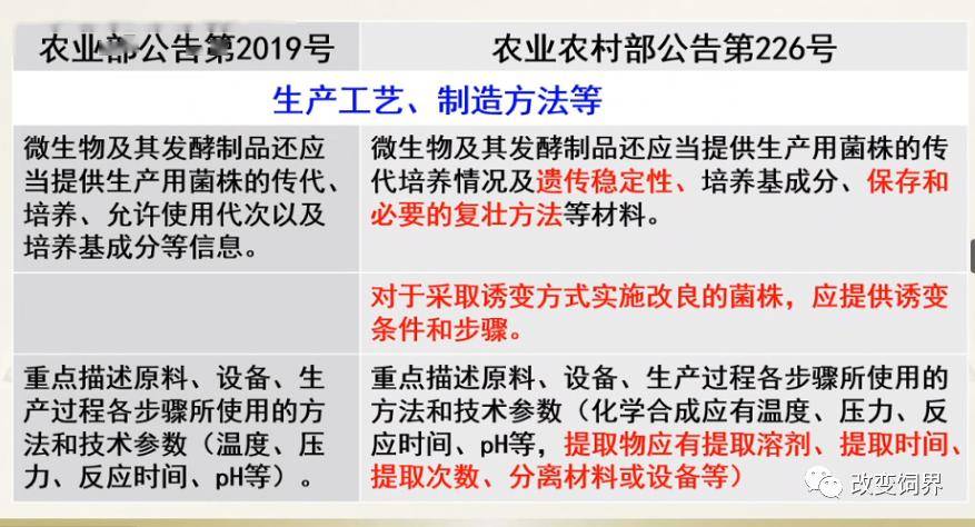 黃大仙精準內(nèi)部六肖,現(xiàn)狀解答解釋定義_高級版16.304