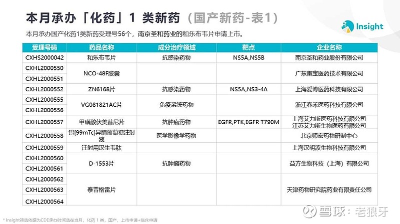 國產(chǎn)創(chuàng)新藥的崛起與突破，探尋中國制藥業(yè)的新力量，國產(chǎn)創(chuàng)新藥的崛起與突破，探尋中國制藥業(yè)的新力量與未來展望