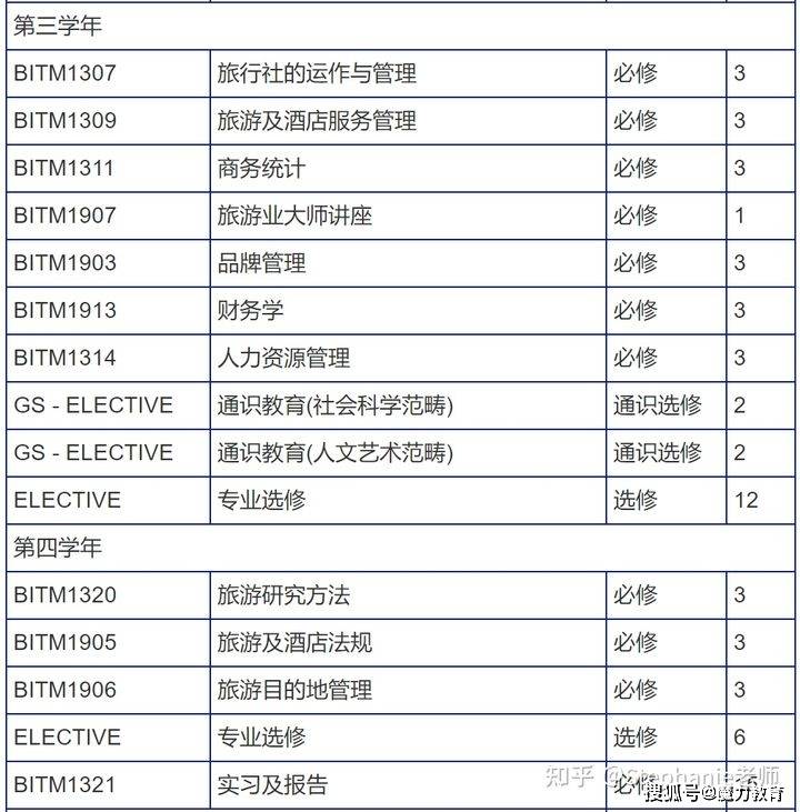 澳門天天開好彩正版掛牌,實證分析解析說明_UHD79.40