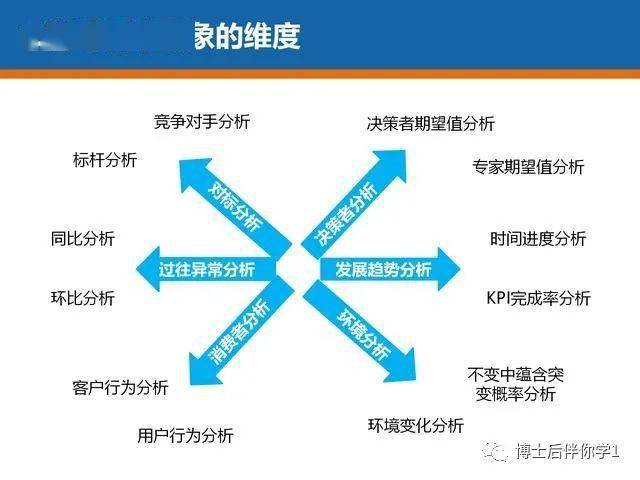 新澳門今晚開獎(jiǎng)結(jié)果十系統(tǒng)分析,快捷解決方案問題_至尊版81.573