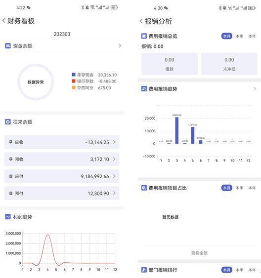 管家婆2024澳門免費(fèi)資格,深入數(shù)據(jù)執(zhí)行策略_Harmony款96.66