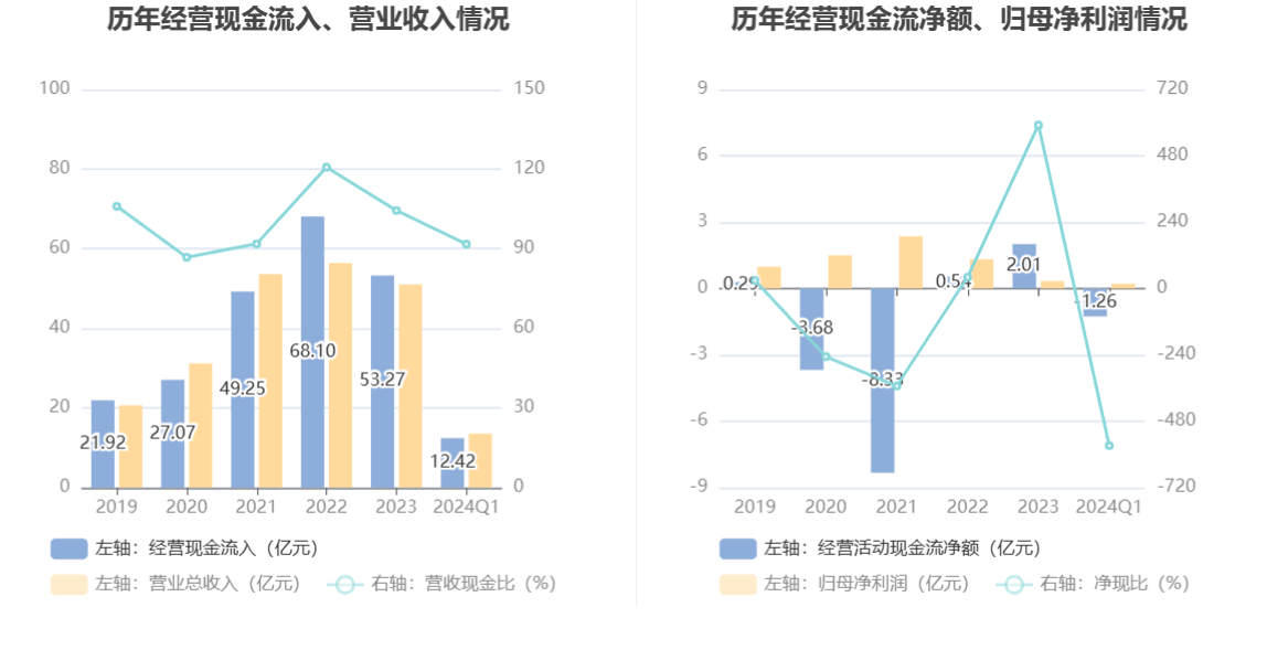 2024澳門六開彩開獎號碼,高效解讀說明_戶外版85.568