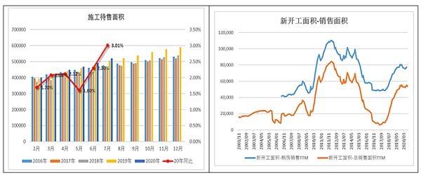 韓國出口增速不及預(yù)期，新的挑戰(zhàn)與機(jī)遇并存，韓國出口增速遇挑戰(zhàn)與機(jī)遇并存，增速不及預(yù)期的新形勢分析