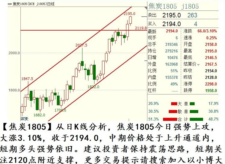 澳門新單雙走勢圖與犯罪問題探討，澳門新單雙走勢圖與犯罪問題探究