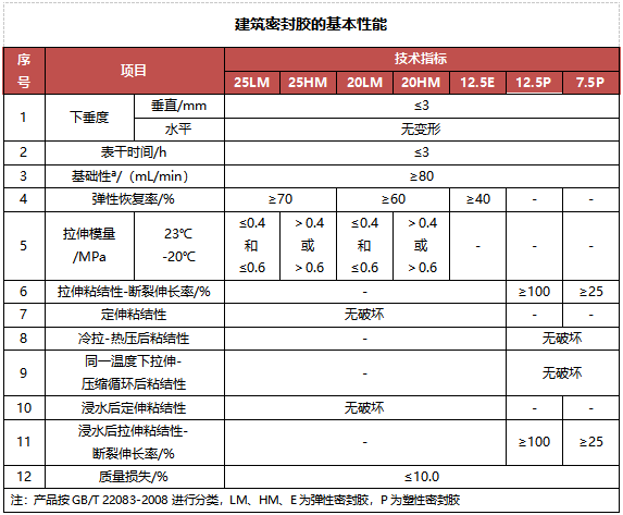 原化工部的名稱變遷及其在現(xiàn)代社會中的重要性，原化工部名稱變遷史，探究其在現(xiàn)代社會中的不可或缺地位