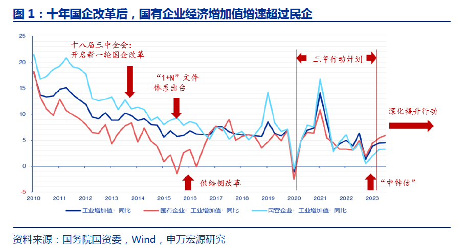 國泰企業(yè)性質(zhì)解析，央企還是國企？，國泰企業(yè)性質(zhì)探究，央企還是國企？