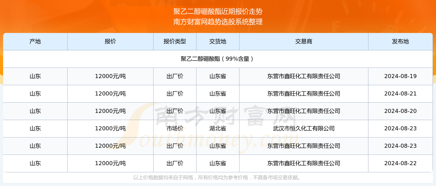 揭秘新奧歷史開(kāi)獎(jiǎng)記錄第82期，一場(chǎng)期待與激情的盛宴，揭秘新奧歷史第82期開(kāi)獎(jiǎng)記錄，期待與激情的交匯點(diǎn)