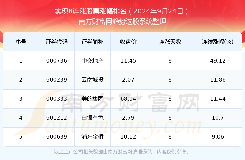 揭秘澳門彩票開獎結(jié)果，新澳門彩票31期開獎結(jié)果分析預(yù)測（XXXX年），澳門彩票開獎揭秘，XXXX年新澳門彩票31期結(jié)果分析與預(yù)測