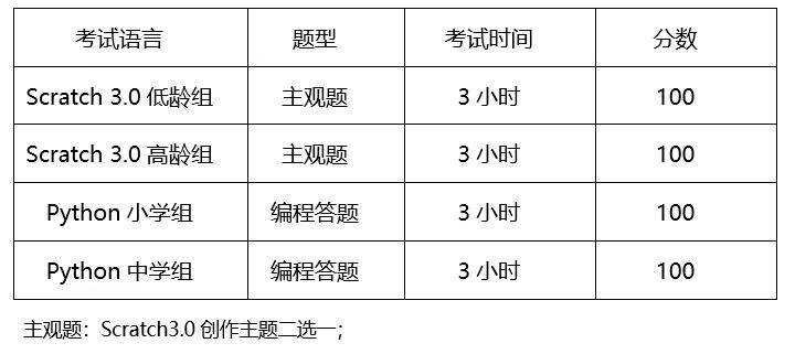 小碼王與香港最冷碼記錄，傳奇背后的故事，小碼王與香港最冷碼記錄的傳奇之旅