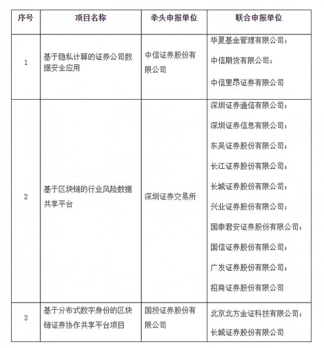 證監(jiān)會(huì)發(fā)布機(jī)構(gòu)類第4號(hào)規(guī)定，重塑市場(chǎng)規(guī)則，促進(jìn)資本市場(chǎng)健康發(fā)展，證監(jiān)會(huì)重塑市場(chǎng)規(guī)則，推動(dòng)資本市場(chǎng)健康發(fā)展，機(jī)構(gòu)類第4號(hào)規(guī)定發(fā)布