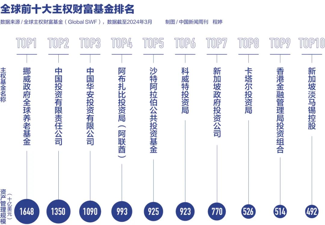 中資金融機(jī)構(gòu)中東布局的戰(zhàn)略分析，中資金融機(jī)構(gòu)中東戰(zhàn)略布局深度解析