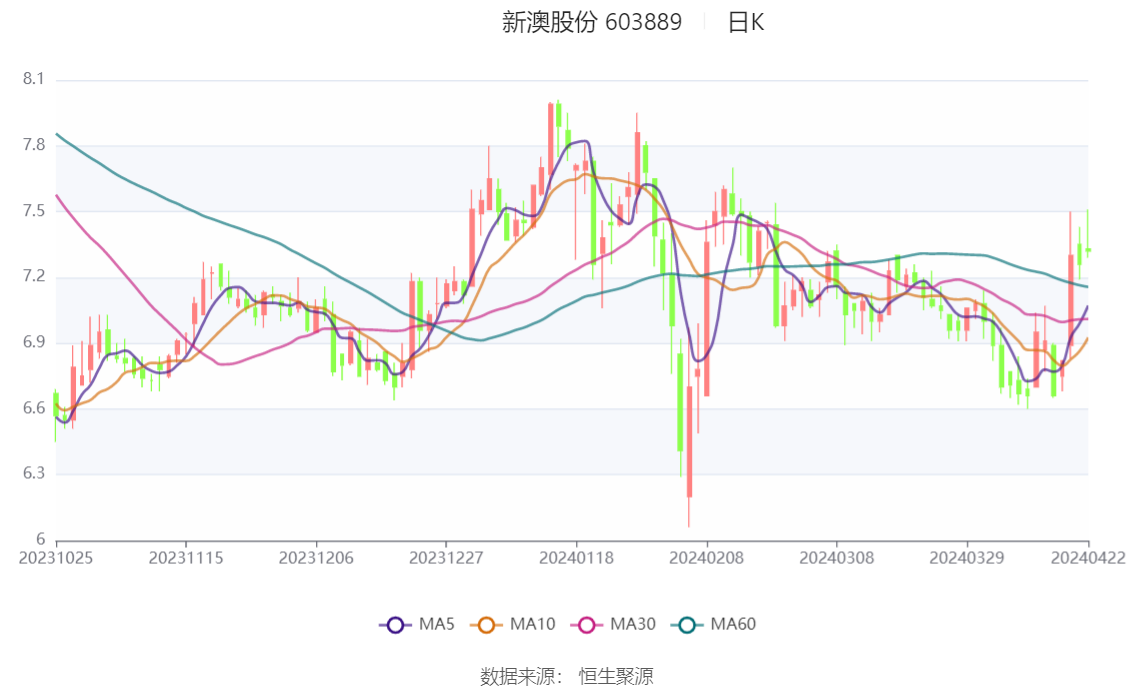 新澳2024今晚開獎結(jié)果揭曉，期待與驚喜交織的夜晚，新澳2024開獎夜，期待與驚喜交織的結(jié)果揭曉