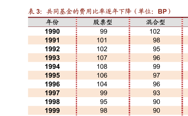 關(guān)于202801基金凈值的深度解析，全面解讀，202801基金凈值深度剖析