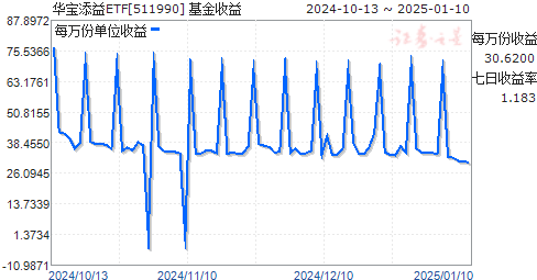 基金凈值與投資策略，解析基金代碼519001背后的秘密，基金代碼519001背后的凈值與投資策略解析，揭示凈值背后的秘密。