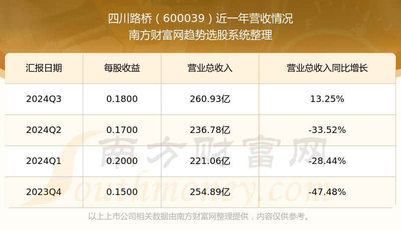 四川路橋股票長期持有的價值分析，四川路橋股票長期持有的價值深度解析