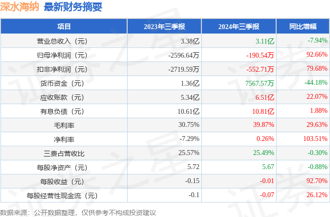 關(guān)于股票300961的研究與探討，股票300961深度研究與探討