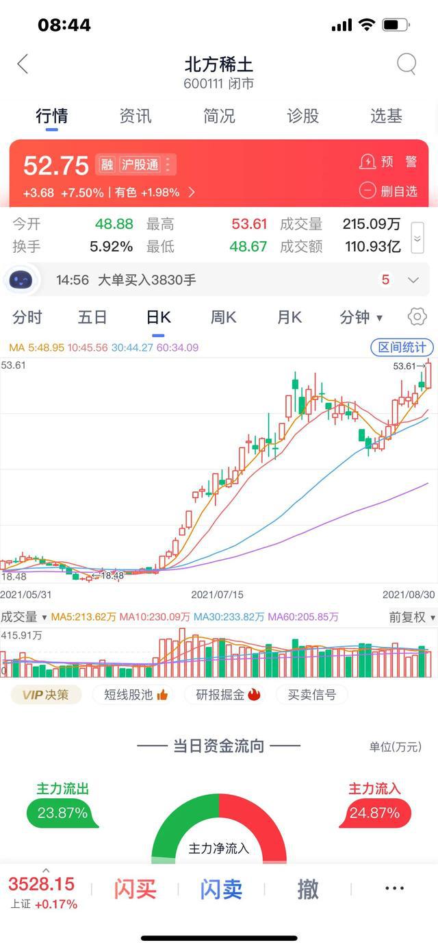 北方稀土最新消息深度解析，北方稀土最新消息深度解讀與分析