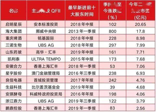 解析與探索（或探索解析）