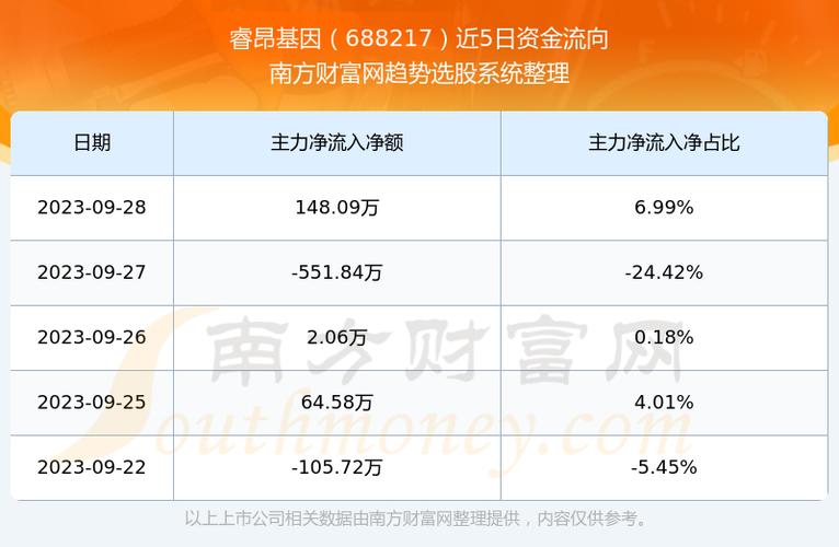 山東金泰股票，深度解析與發(fā)展展望，山東金泰股票深度解析與發(fā)展展望