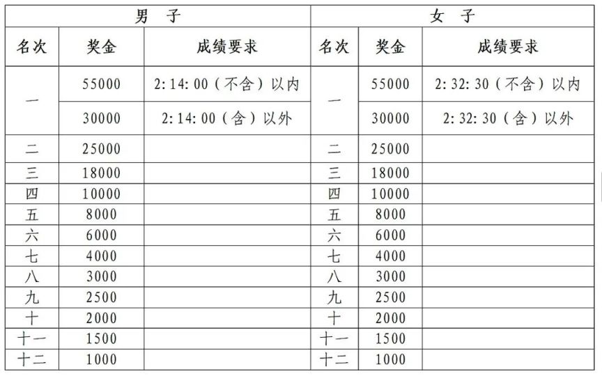 澳門彩票開獎結(jié)果記錄——探索與解析（XXXX年展望），澳門彩票開獎結(jié)果記錄探索與解析，XXXX年展望分析