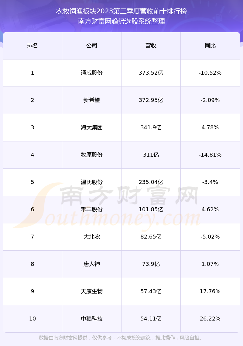 東方集團（股票代碼，600811）股票行情深度分析，東方集團（股票代碼，600811）股票行情全面深度解析