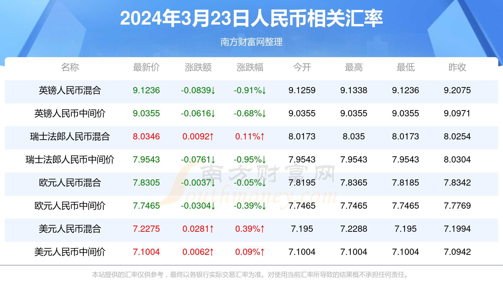 揭秘澳門彩票開獎(jiǎng)結(jié)果，探尋未來(lái)的幸運(yùn)之門（關(guān)鍵詞，澳門彩票開獎(jiǎng)結(jié)果、新澳門開獎(jiǎng)結(jié)果、澳門彩票開獎(jiǎng)），澳門彩票開獎(jiǎng)結(jié)果深度解析，探尋幸運(yùn)之門之門徑